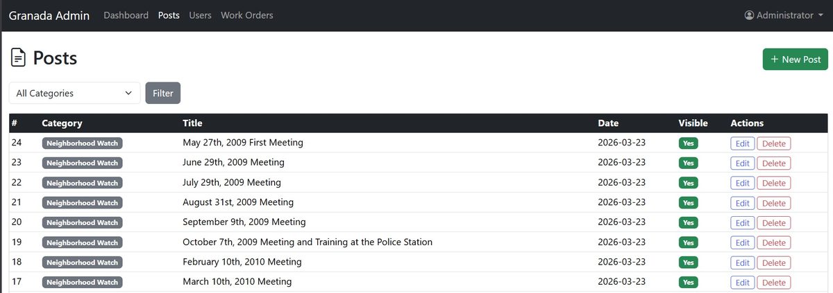 Posts manager listing community announcements with edit and delete controls